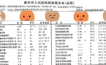 检验科 | 形态学检验那些事——缺铁性贫血（IDA）