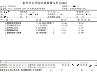 检验科 | 乙肝的实验室检测