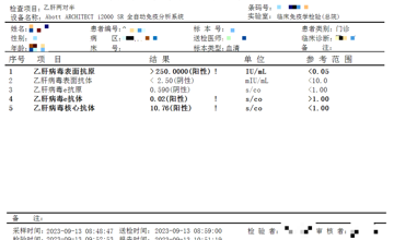 检验科 | 乙肝的实验室检测