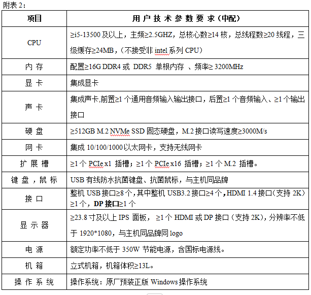 微信图片_20240918093740